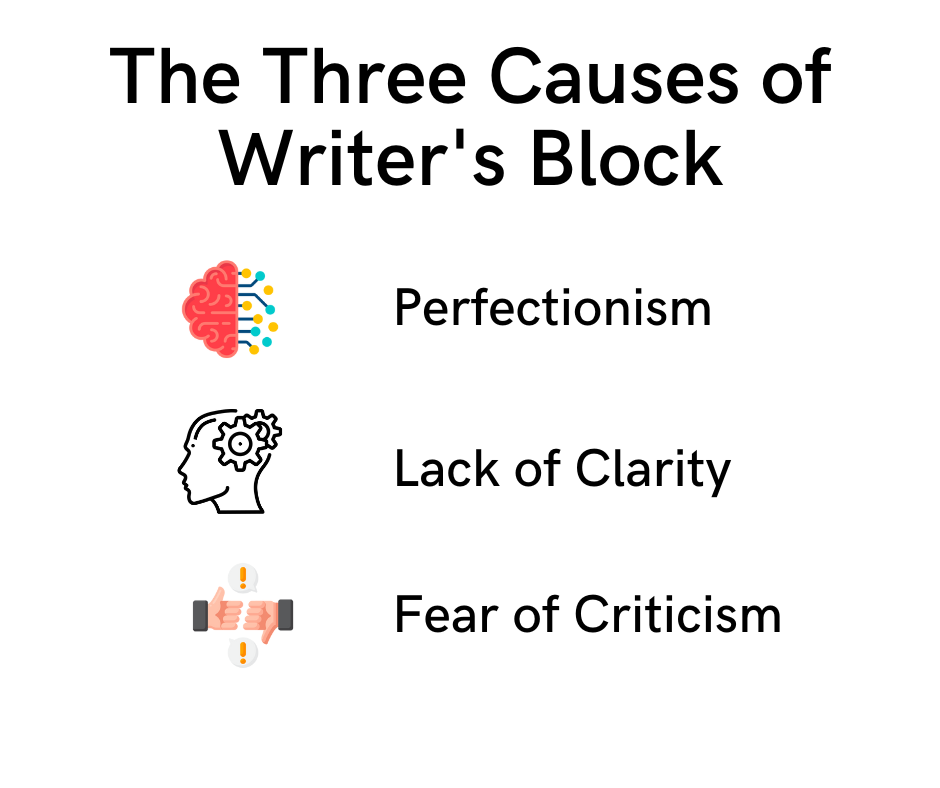 Causes of writer's block