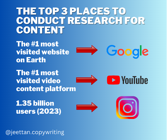 How to make content?